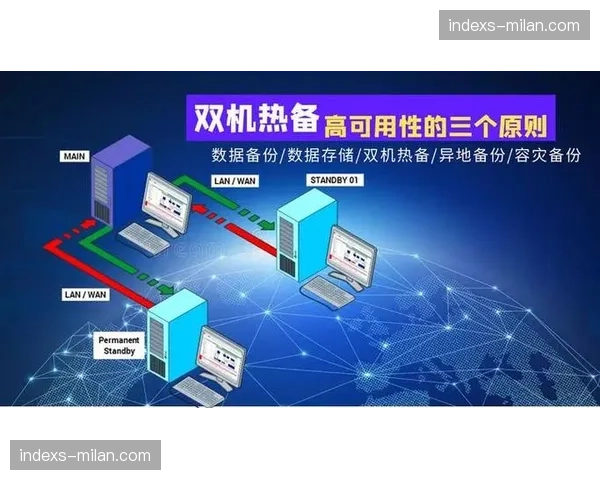 双机位热备机制下沉至末端 执行保障由硬件转向云逻辑